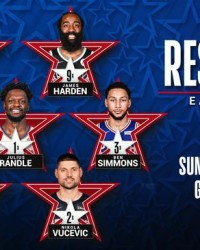  联盟宣布全明星首发阵容出炉  