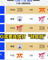  英超公布新赛季地狱赛程引争议  