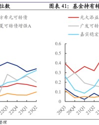 南方三强齐奏凯歌，那不勒斯领衔积分榜扩容